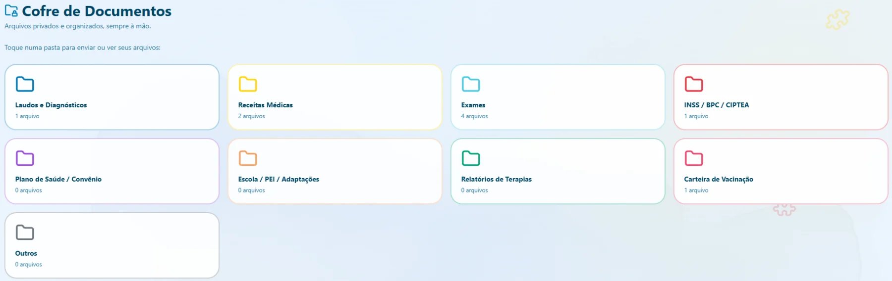 Tela real do Cofre de Documentos: pastas de Laudos, Receitas, Exames e INSS/BPC